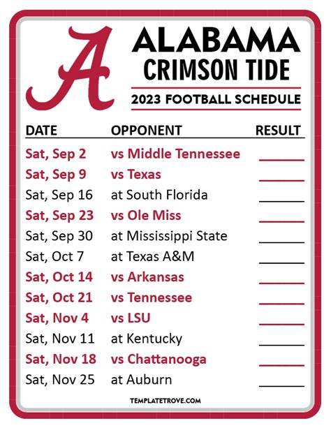 alabama football schedule scores|alabama football scores for 2023.